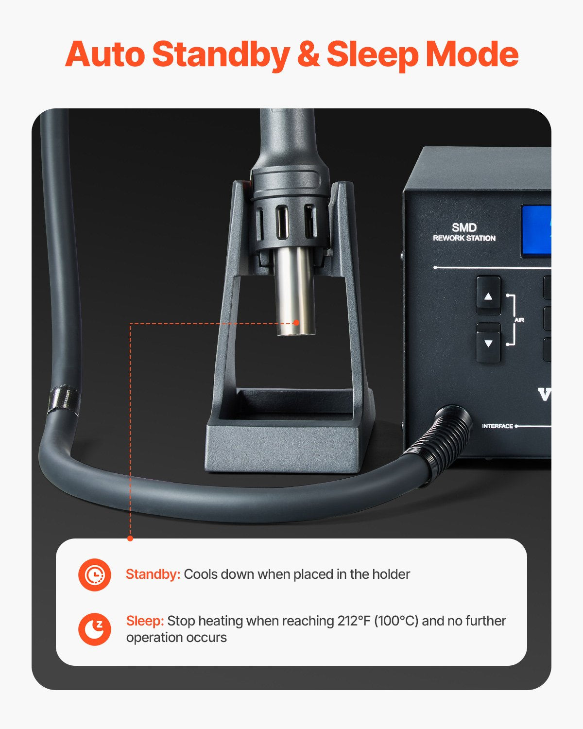 Varmluftsstation, 1000W digital SMD-omarbetningsstation, 212℉-896℉ varmluftspistol med 99-nivå justerbart luftflöde, 3 förinställda kanaler och 3 varmluftsmunstycken för chipdemontering, elektronikreparation