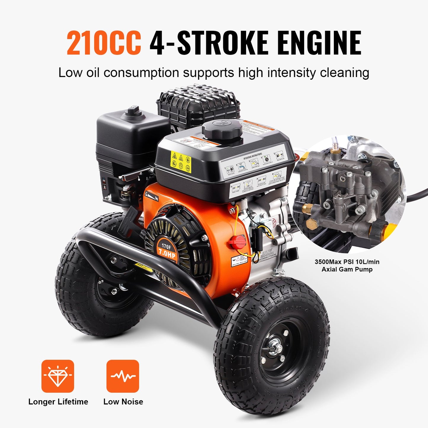 Gas Pressure Washer, 3500 PSI 10L/min, 2.6 GPM Gas Powered Pressure Washer with Aluminum Pump, Spray Gun and Extension Wand, 5 Nozzle Set, for Cars, Fences, Homes, Driveways, Patios, Furniture