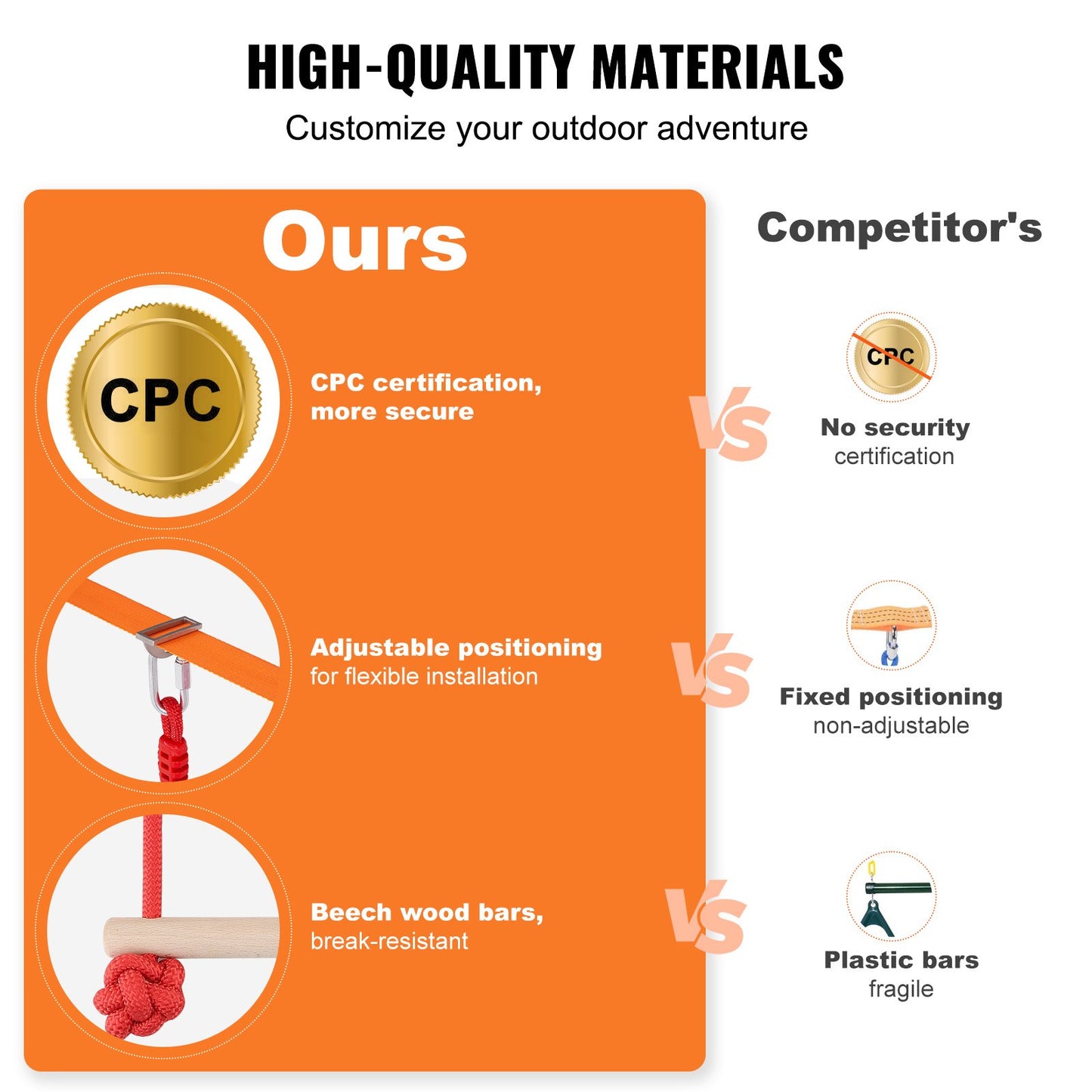 Ninja Warrior Obstacle Course for Kids, 2 x 60 ft Weatherproof Slacklines, 500lbs Weight Capacity Monkey Line, Outdoor Playset Equipment, Backyard Toys Training Equipment Set with 14 Obstacles