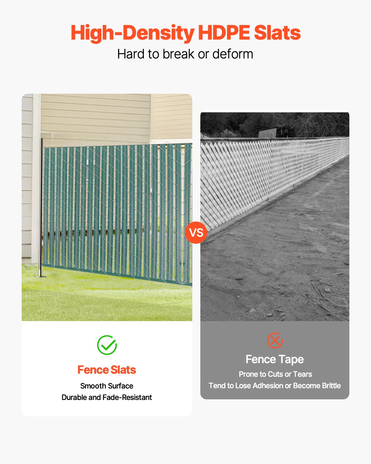 Bottom Locking Privacy Slats, Double-Wall Vertical Bottom-Locking Slats with Wings for Chain-Link Fence, High-Density HDPE Chain Link Slats Ideally Fit 4' High Fence for Garden and Farm(Green)