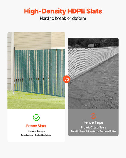Bottom Locking Privacy Slats, Double-Wall Vertical Bottom-Locking Slats with Wings for Chain-Link Fence, High-Density HDPE Chain Link Slats Ideally Fit 4' High Fence for Garden and Farm(Green)