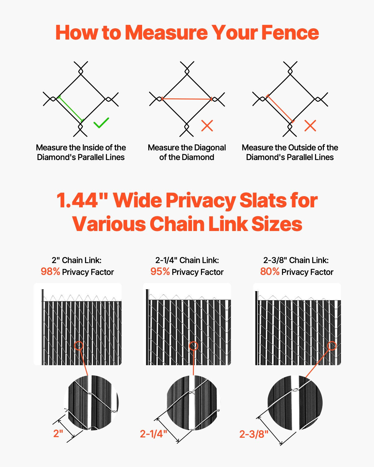 Bottom Locking Privacy Slats, Double-Wall Vertical Bottom-Locking Slats with Wings for Chain-Link Fence, High-Density HDPE Chain Link Slats Ideally Fit 8' High Fence for Garden and Farm(Black)