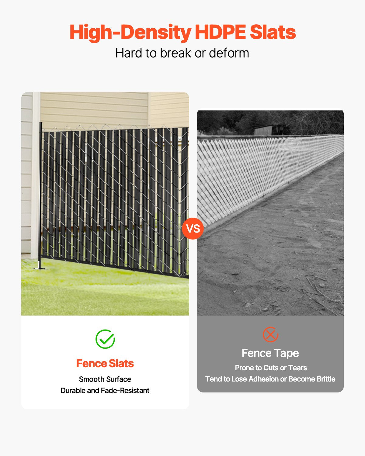 Bottom Locking Privacy Slats, Double-Wall Vertical Bottom-Locking Slats with Wings for Chain-Link Fence, High-Density HDPE Chain Link Slats Ideally Fit 6' High Fence for Garden and Farm(Black)