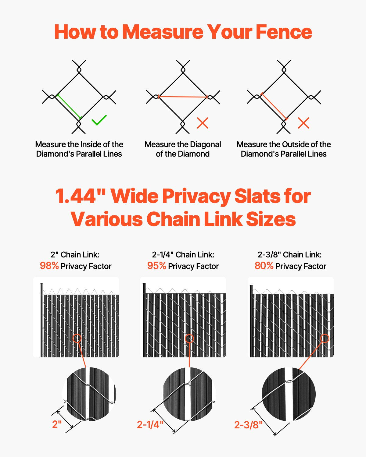 Bottom Locking Privacy Slats, Double-Wall Vertical Bottom-Locking Slats with Wings for Chain-Link Fence, High-Density HDPE Chain Link Slats Ideally Fit 6' High Fence for Garden and Farm(Black)