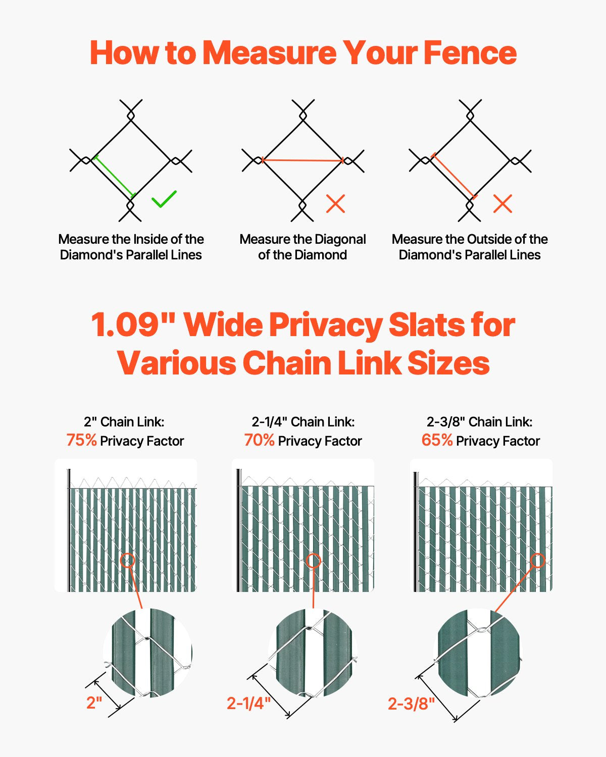 Bottom Locking Privacy Slats, Double-Wall Vertical Bottom-Locking Slats for Chain-Link Fence, High-Density HDPE Chain Link Slats Ideally Fit 4' High Fence for Garden, Farm, Sports Field(Green)