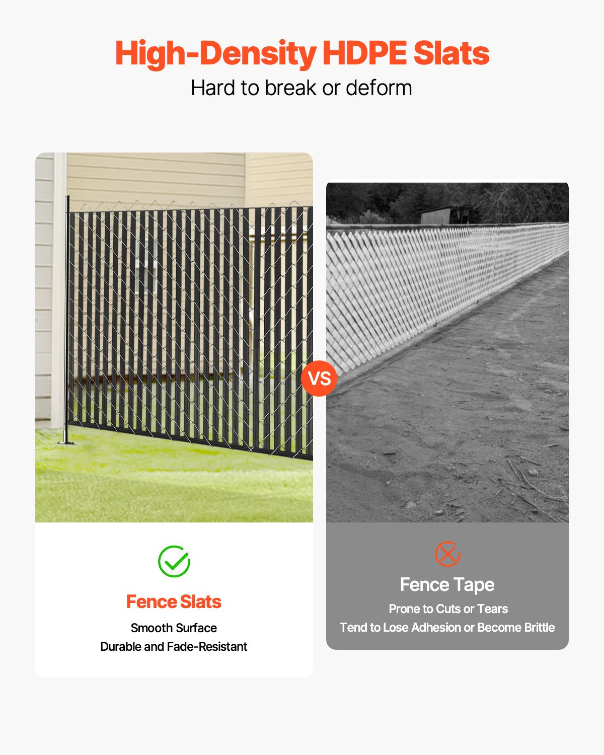 Bottom Locking Privacy Slats, Double-Wall Vertical Bottom-Locking Slats for Chain-Link Fence, High-Density HDPE Chain Link Slats Ideally Fit 6' High Fence for Garden, Farm, Sports Field(Black)