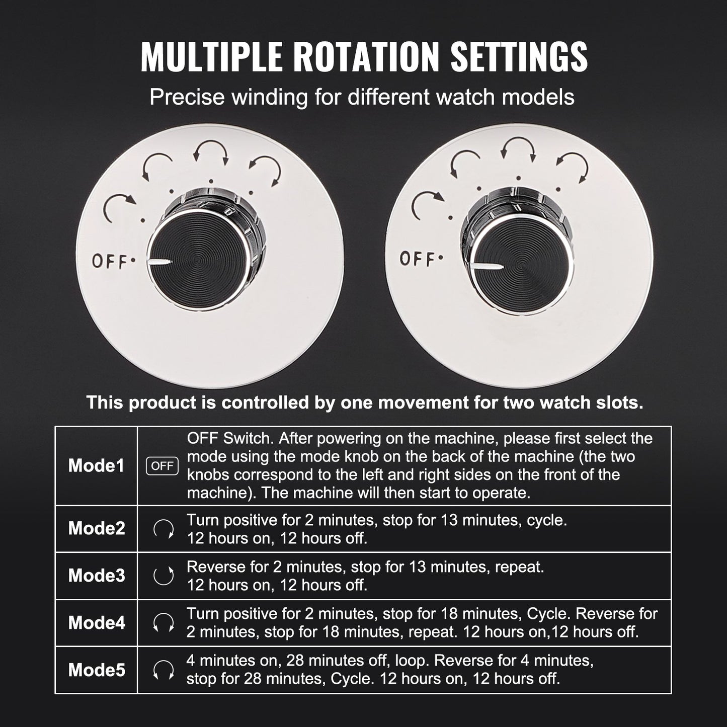 Watch Winder, Watch Winder for 4 Men's and Women's Automatic Watches, with 2 Super Quiet Japanese Mabuchi Motors, Blue LED Light and Adapter, High-Density Board Shell and Black PU