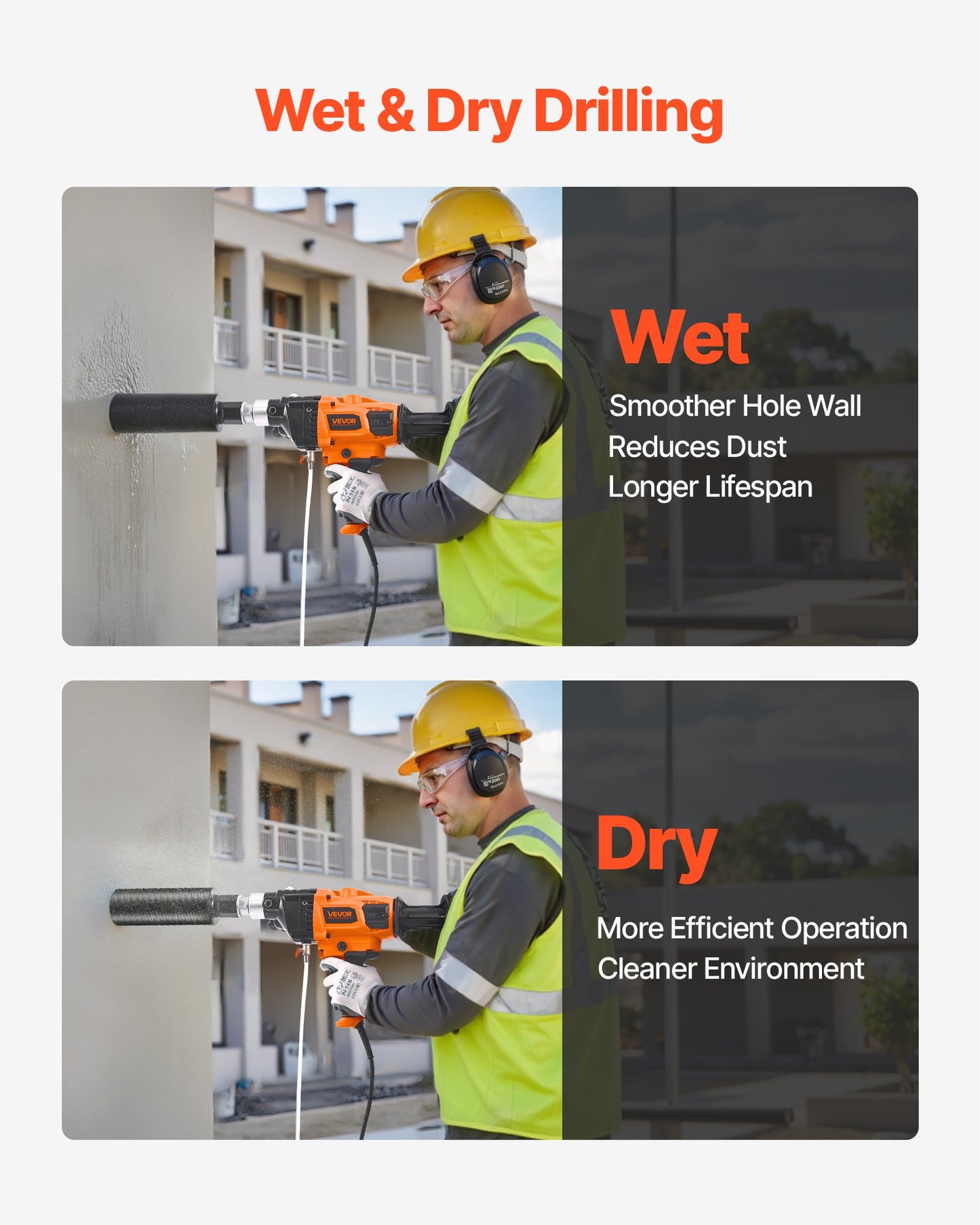 Diamond Core Drilling Machine, 20-160 mm Drilling Diameter, Handheld Dry and Wet Concrete Core Drill Rig with 4 Drill Bits, 0-1800RPM Variable Speed, UNC1 1/4-7, for Concrete Brick Stone, 2000W