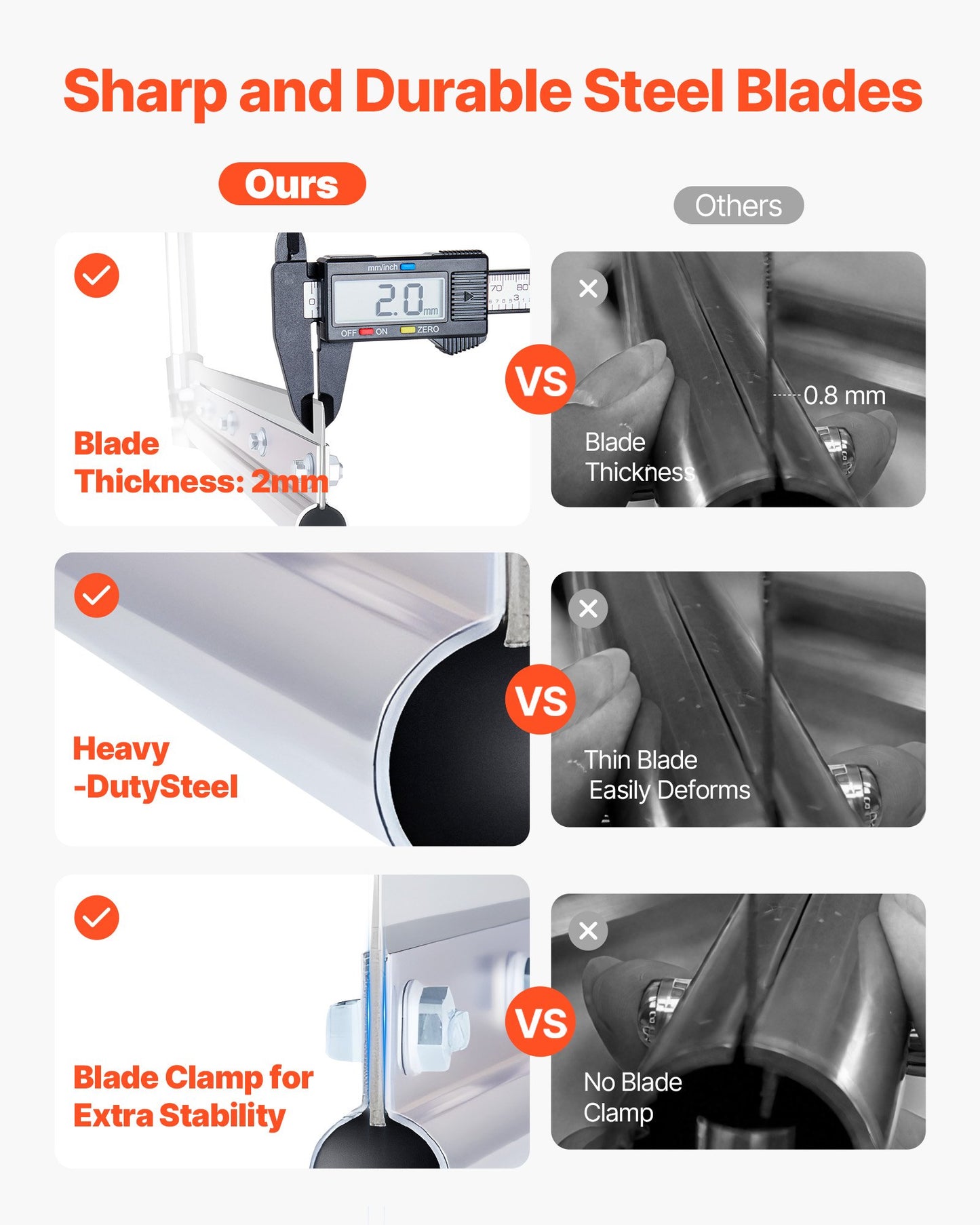 Lake Weed Cutter, Pond Aquatic Plant Cutting Tool with 0.94 m Max. Cut Width, Sharp and Heavy-Duty Steel Blades, Pond Rake with 9 m Throw Rope, for Cattail, Phragmites, Lilly Pads and Chara