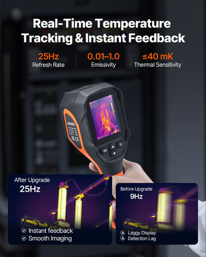Värmekamera, 320 x 240 TISR superupplösning, värmekamera med 2MP visuell kamera, 256 x 192 IR-upplösning, 25 HZ uppdateringsfrekvens, -4°F till 1022°F, 4 bildlägen och 6 färgpaletter