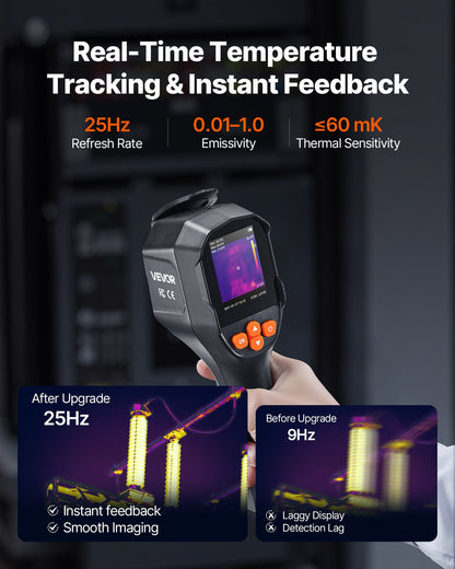 Värmekamera, TISR Super Resolution 240x180, värmekamera med 2MP visuell kamera, 96x96 IR-upplösning, 25 Hz uppdateringsfrekvens, -4°F till 1022°F, 4 bildlägen och 6 färgpaletter