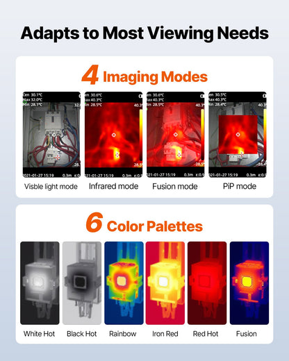 Värmekamera, TISR Super Resolution 240x180, värmekamera med 2MP visuell kamera, 96x96 IR-upplösning, 25 Hz uppdateringsfrekvens, -4°F till 1022°F, 4 bildlägen och 6 färgpaletter