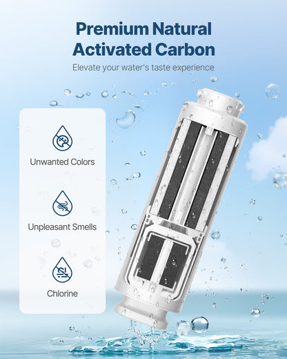 PCF Replace Filter, 6-layer PCF Composite Water Filter Replacement, PCF Composite Filter, Reduces Chlorine & Odor, Compatible with Under Sink Water Filter System SS-001, SS-003 & SS-005