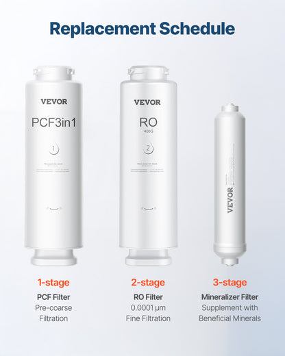 Remineraliseringsfilter, 1100 gallon remineraliseringsvattenfilterbyte, 1/4" snabbkoppling mineralfilter, återställer viktiga mineraler för vattenrenare, vattenfiltersystem under diskbänken