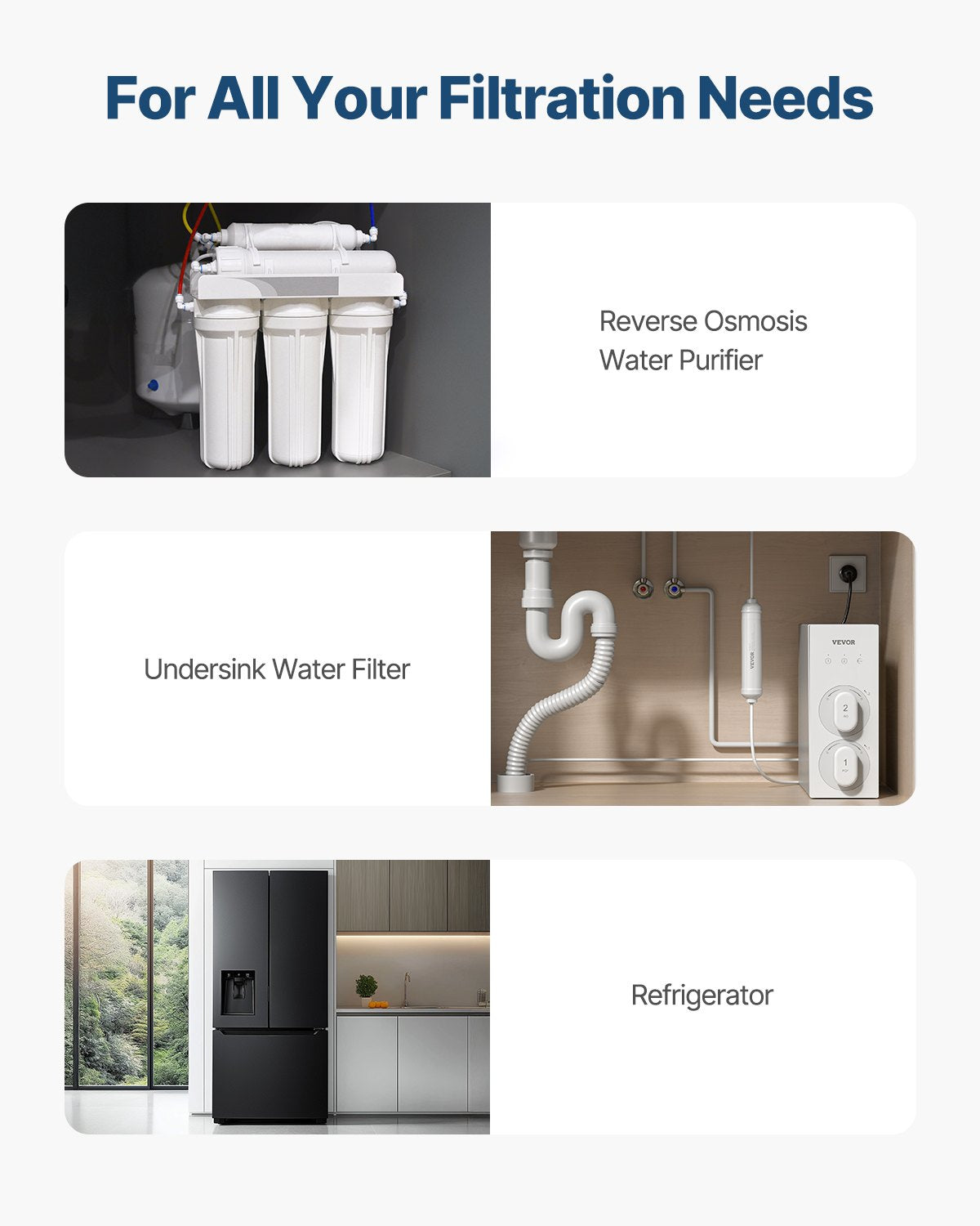 Remineraliseringsfilter, 1100 gallon remineraliseringsvattenfilterbyte, 1/4" snabbkoppling mineralfilter, återställer viktiga mineraler för vattenrenare, vattenfiltersystem under diskbänken