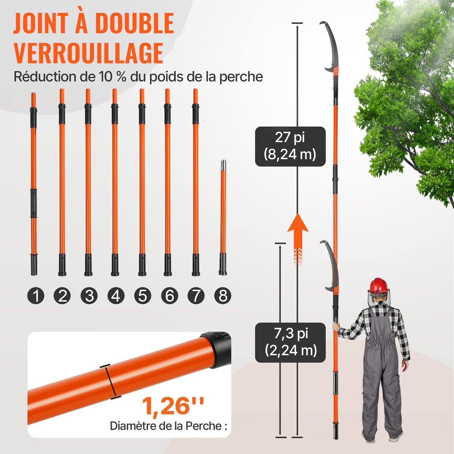 Manual Pole Saw, 2.2 - 8.2 m Extendable Tree Pruner, Sharp Steel Blade High Branches Trimming, Manual Branch Trimmer with Lightweight 2.4 m Fiberglass Handles, for Pruning Palms and Shrubs