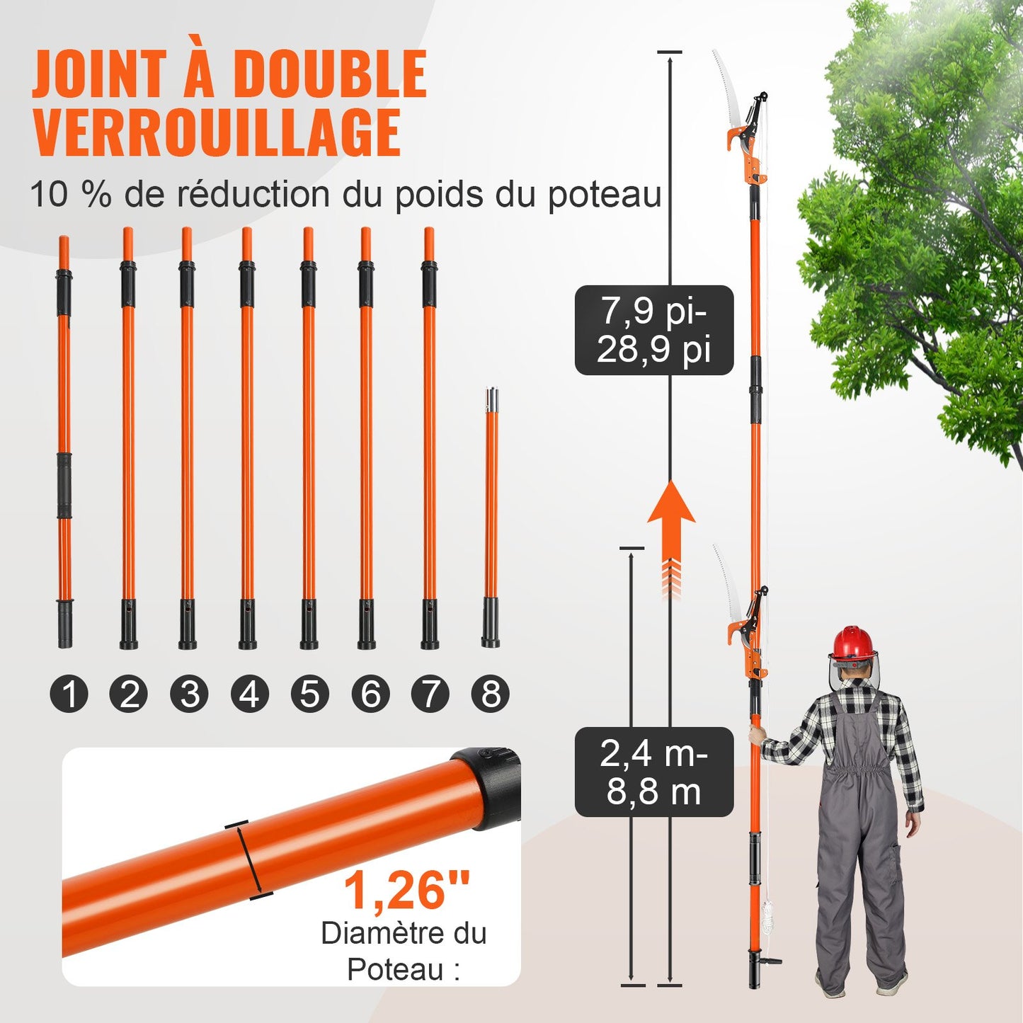 Manual Pole Saw, 2.2-8.2 m Extendable Tree Pruner, Sharp Steel Blade and Scissors High Branches Trimming, Branch Trimmer with Lightweight 2.4 m Fiberglass Handles, for Pruning Palms and Shrubs