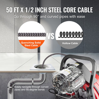 Drain Cleaner Machine 50FT x 1/2 Inch, Manual Feed Sewer Snake Auger - with Wheels, 4 Cutters & Air-activated Foot Switch for 2" to 4" Pipes