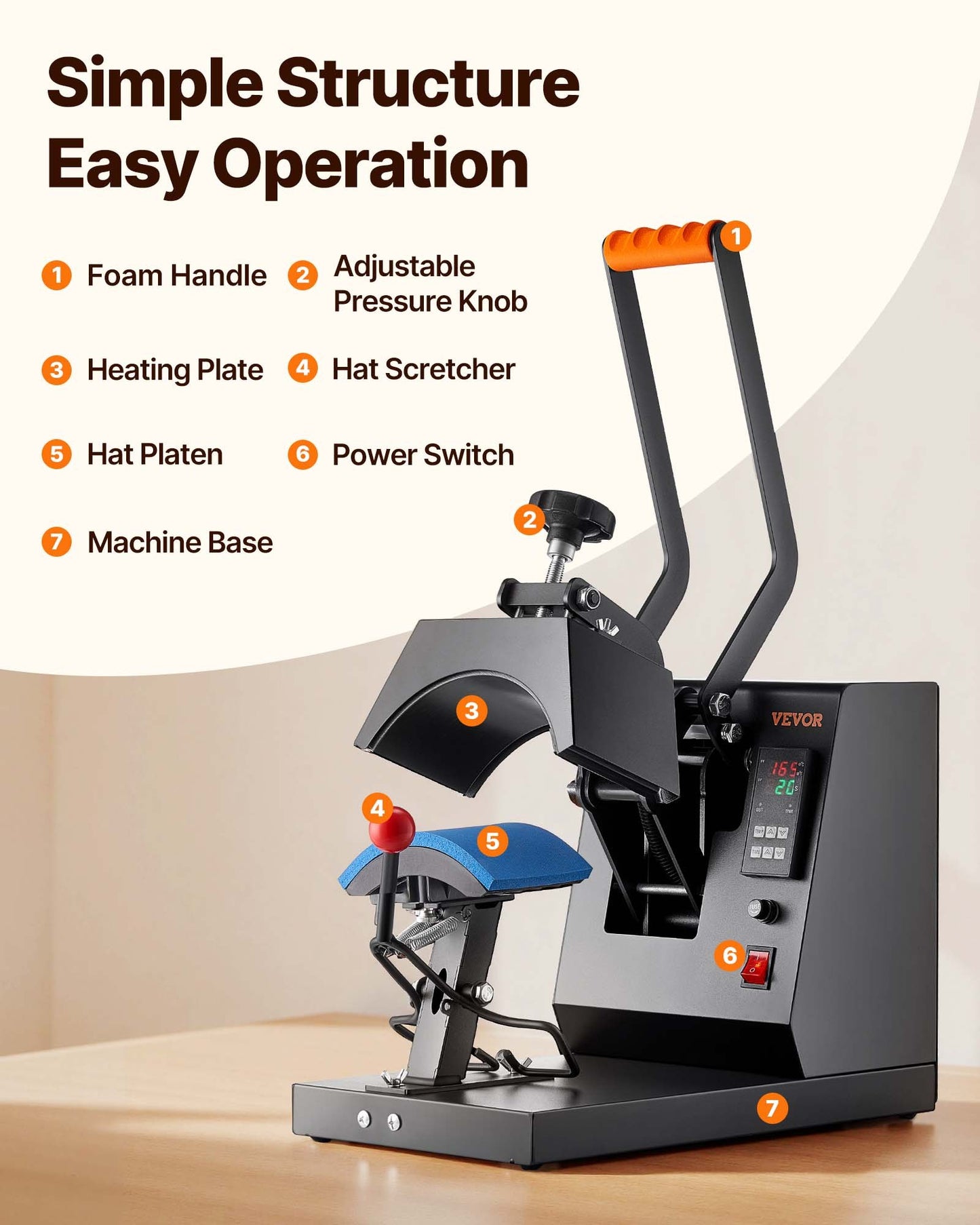 Hattvärmepress, 4-i-1-värmepressmaskin för kepsar, 15,24 x 7,6 cm clamshell-sublimeringsöverföring, LCD digital timer och temperaturkontroll med 4 st böjda värmeelement (15,24 x 7,6/17x6,86/17x6,86/20,57x8,89 cm)