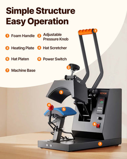 Hattvärmepress, 4-i-1-värmepressmaskin för kepsar, 15,24 x 7,6 cm clamshell-sublimeringsöverföring, LCD digital timer och temperaturkontroll med 4 st böjda värmeelement (15,24 x 7,6/17x6,86/17x6,86/20,57x8,89 cm)