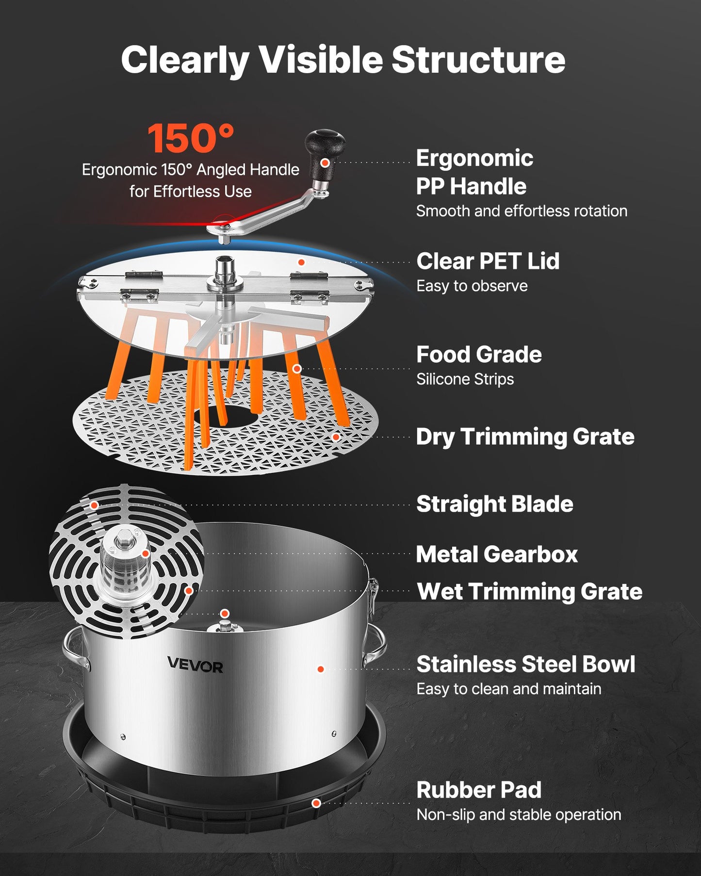 Manuell knoppbladsklippare, 300 mm knoppklippare med skördeskål och blad i rostfritt stål, visuell skärning, våt- och torrskärmaskin för hydroponisk skärning med bricka, vridet spinnskär för växtknoppar och blommor
