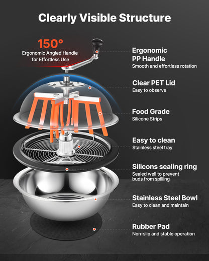 Knoppbladskärare, 335 mm manuell knopptrimmer, med vassa blad i rostfritt stål, visuell skärning, våt- och torrskärmaskin för hydroponisk skärning, vridet rotationssnitt för växter, blad, knoppar och blommor
