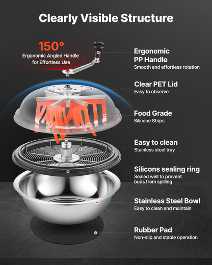 Knoppbladskärare, 420 mm manuell knopptrimmer, med vassa blad i rostfritt stål, visuell skärning, våt- och torrskärmaskin för hydroponisk skärning, vridet rotationssnitt för växter, blad, knoppar och blommor