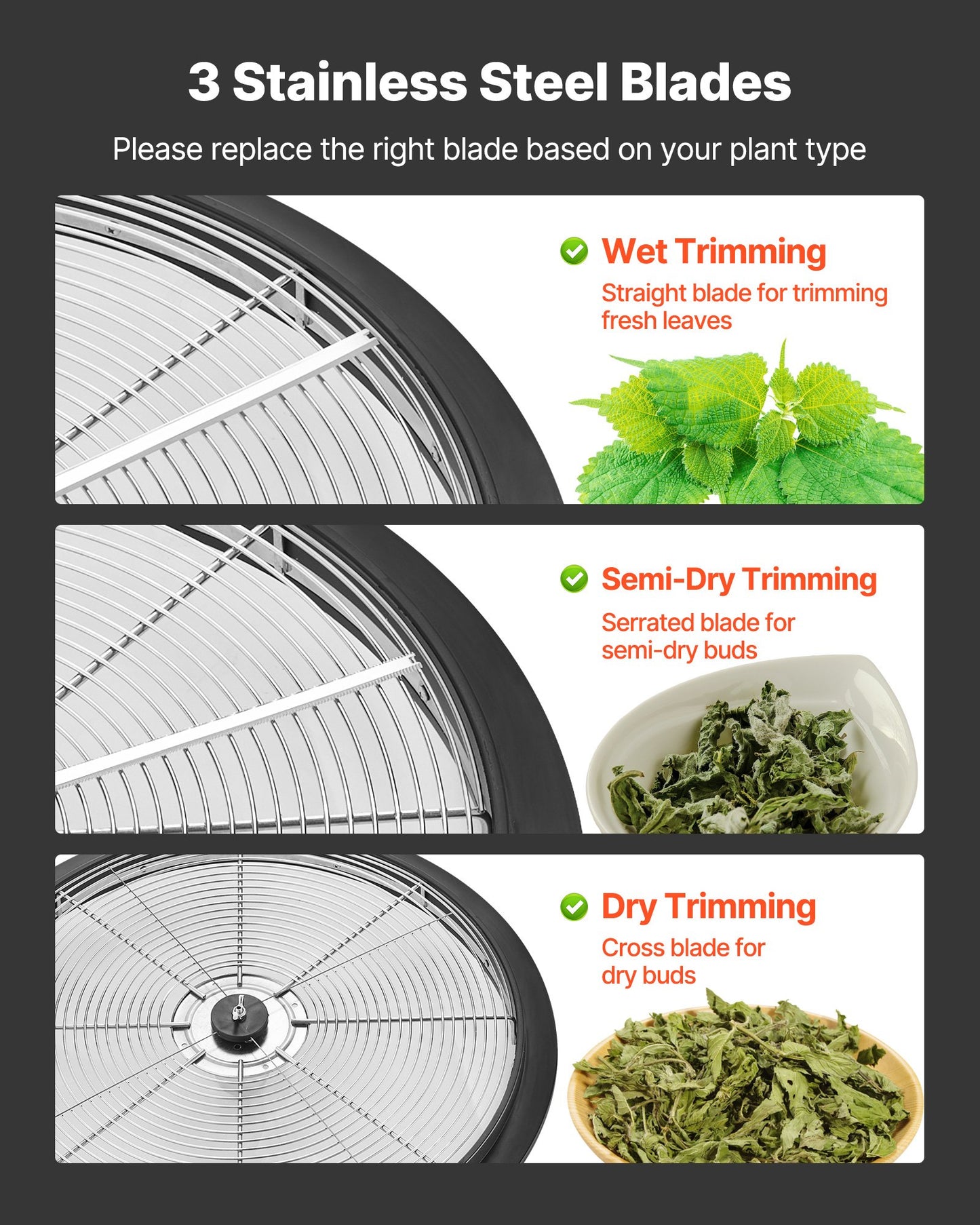 Bud Leaf Bowl Trimmer, 490 mm Manual Bud Trimmer, with Sharp Stainless Steel Blades, Visual Cutting, Wet & Dry Hydroponic Cutting Machine, Twisted Spin Cut for Plants Leaves Buds Flowers
