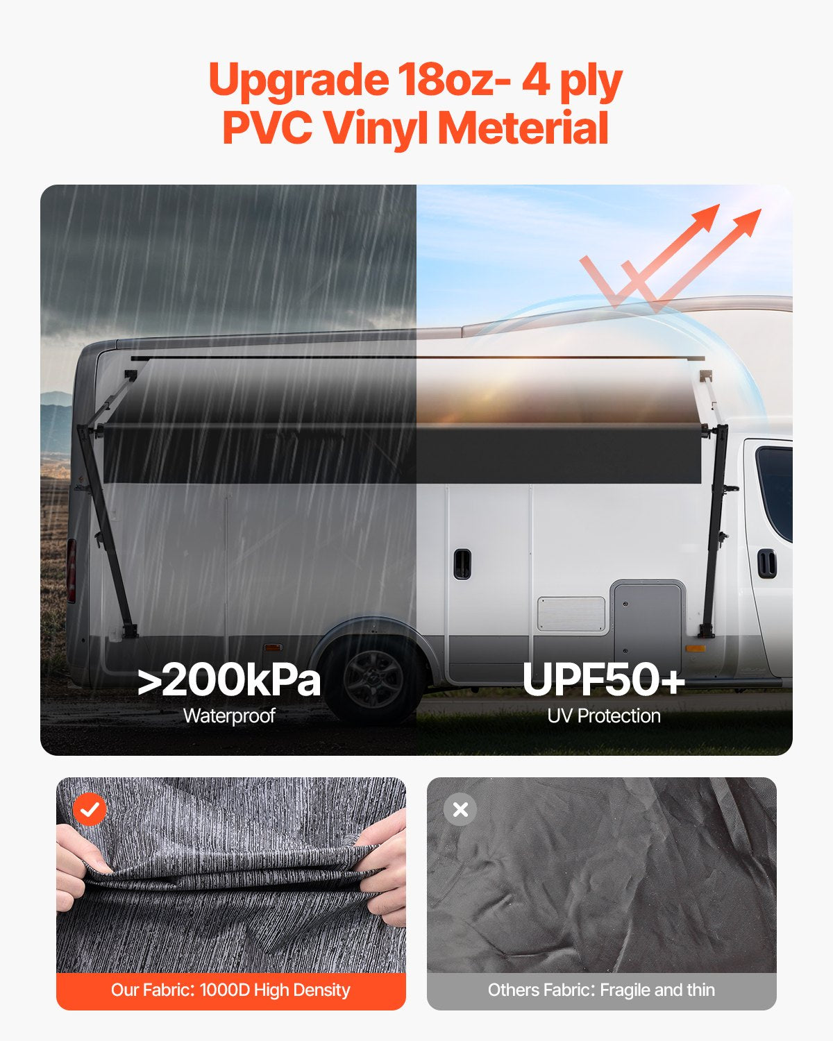 Manual RV Awning Complete Kit, 20' Retractable Awning with Aluminum Alloy Frame, Outdoor Trailer Awning, Fit for Most RVs(Black Fade)