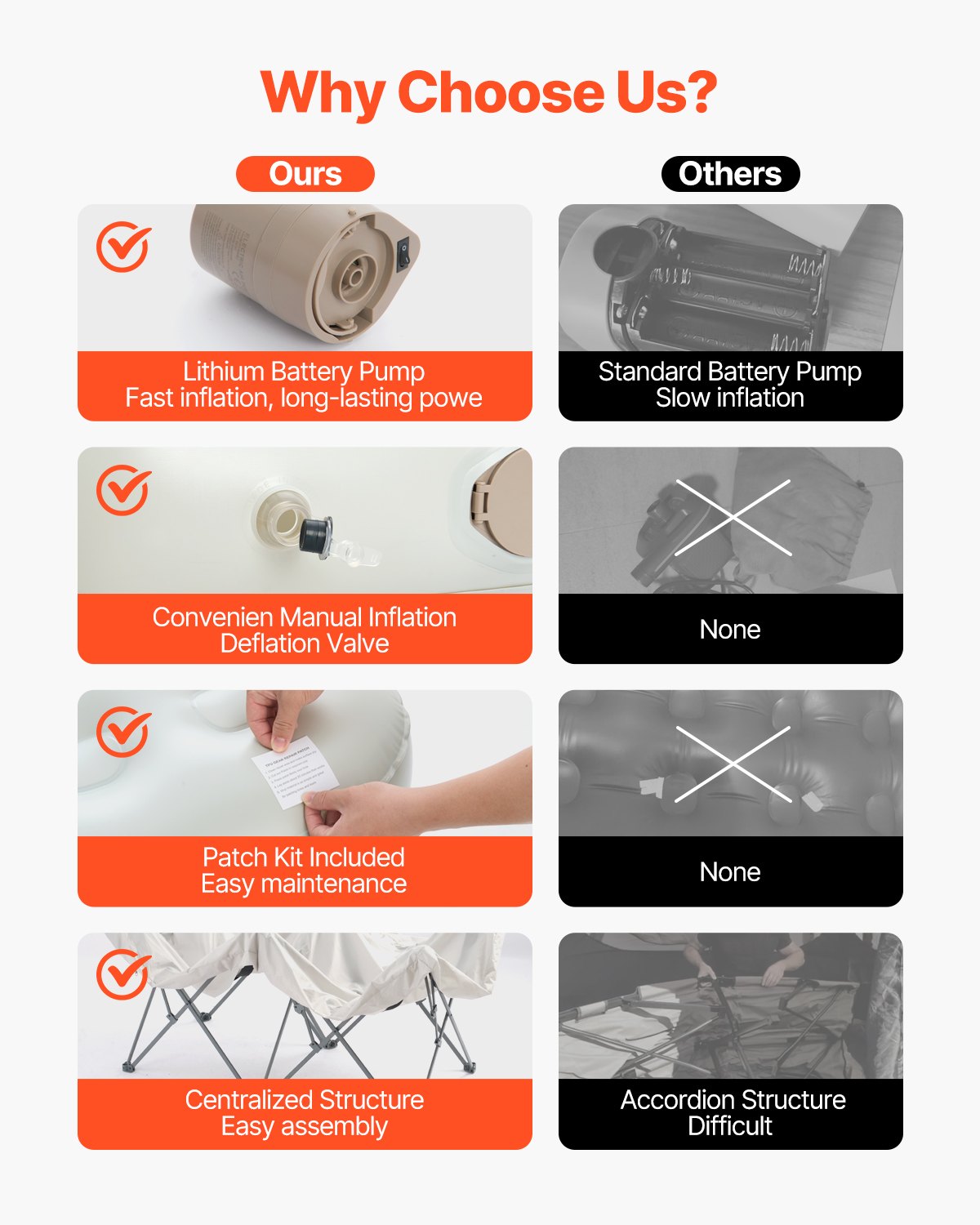 Luftmadrass med ram, uppblåsbar madrass för 1 person med pump och rullande bärväska, bärbar, hopfällbar, uppblåsbar madrass som klarar 136 kg, snabbuppblåsbar luftmadrass för hemmet, gäster och camping