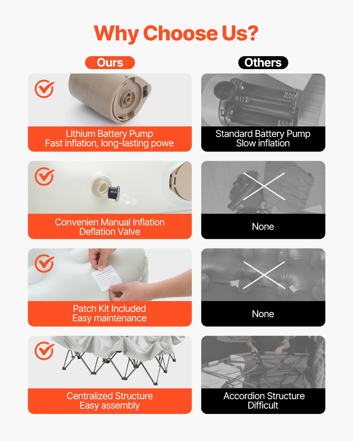 Air Mattress Twin with Frame, 2 Person Inflatable Mattress with Pump & Rolling Carry Case, Portable Folding Blow Up Mattress Supports 600lbs, Fast Inflating Air Bed for Home, Guests & Camping