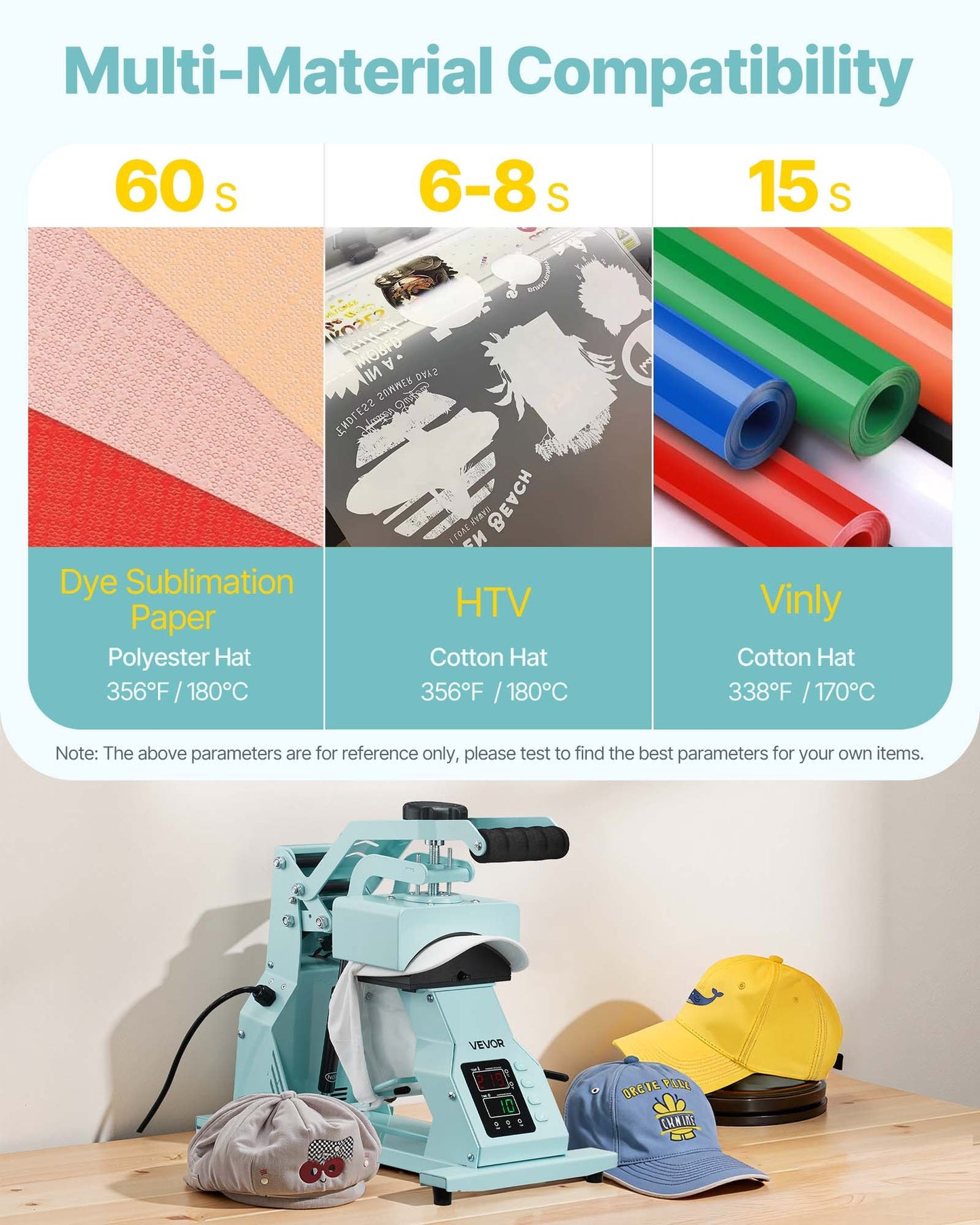 Hat Heat Press Machine, with 2pcs Interchangeable Platens, Precise Temperature and Time Control, Hat Press for HTV Iron On and Sublimation Projects, for Caps, Headbands, Cuffs, Face Masks, Green