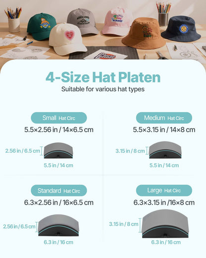 Hat Heat Press Machine, with 4pcs Interchangeable Platens, Precise Temperature and Time Control, Hat Press for HTV Iron On and Sublimation Projects, for Caps, Headbands, Cuffs, Face Masks, Green