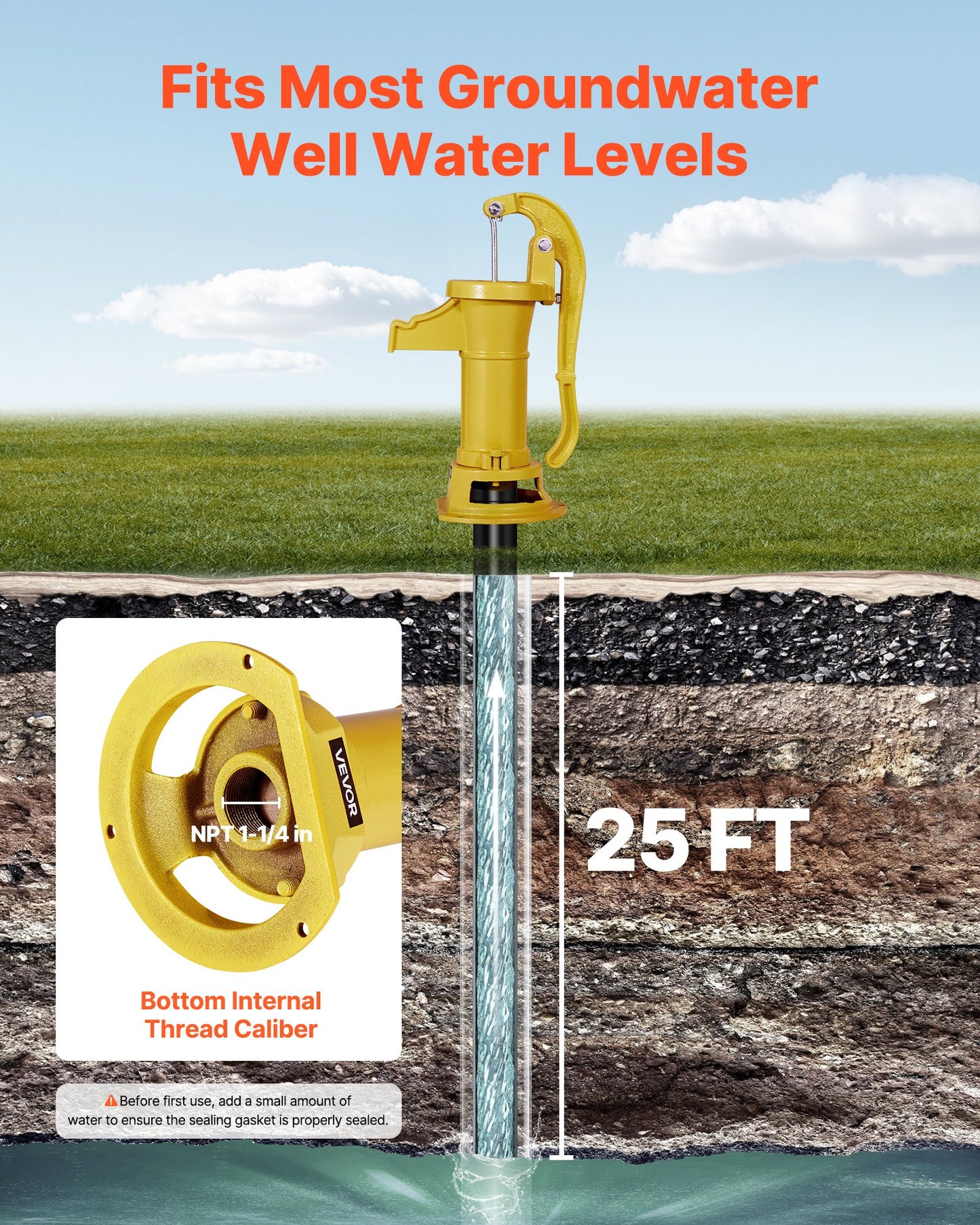 Brunnshandpump, 25 fot maximal lyfthöjd, antik gjutjärnsmanuell handvattenpump, NPT 1-1/4 tums anslutning, enkel installation, gammaldags för utomhusträdgård, damm, bakgård, gård, gul