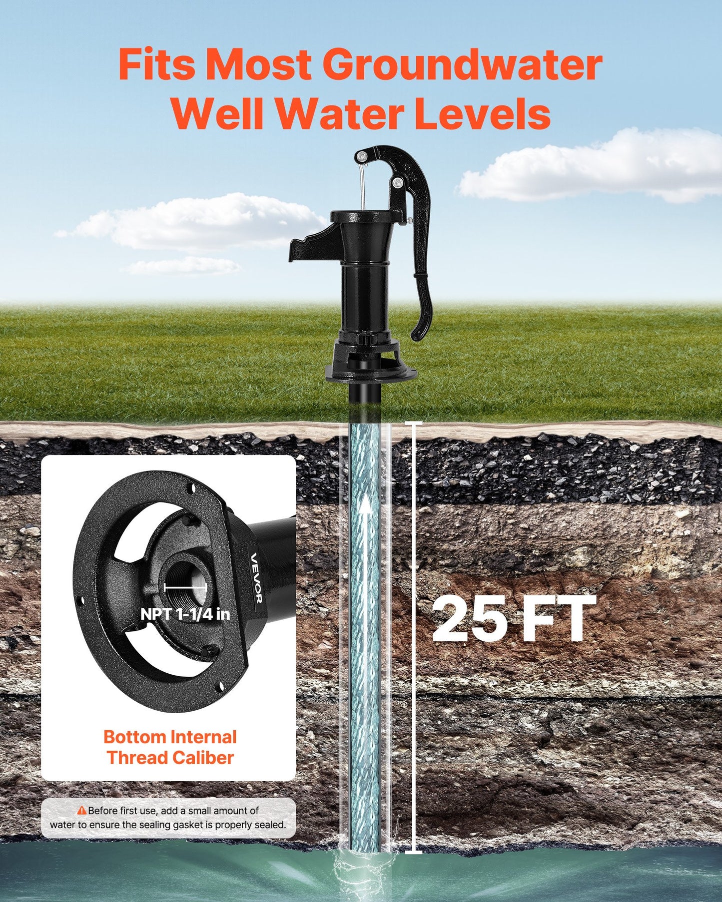 Brunnshandpump, 25 fot maximal lyfthöjd, manuell handvattenpump i antik gjutjärn, NPT 1-1/4 tums anslutning, enkel installation, gammaldags för utomhusträdgård, damm, bakgård, gård, svart
