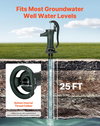 Brunnshandpump, 25 fot maximal lyfthöjd, manuell handvattenpump i antik gjutjärn, NPT 1-1/4 tums anslutning, enkel installation, gammaldags för utomhusträdgård, damm, bakgård, gård, grön