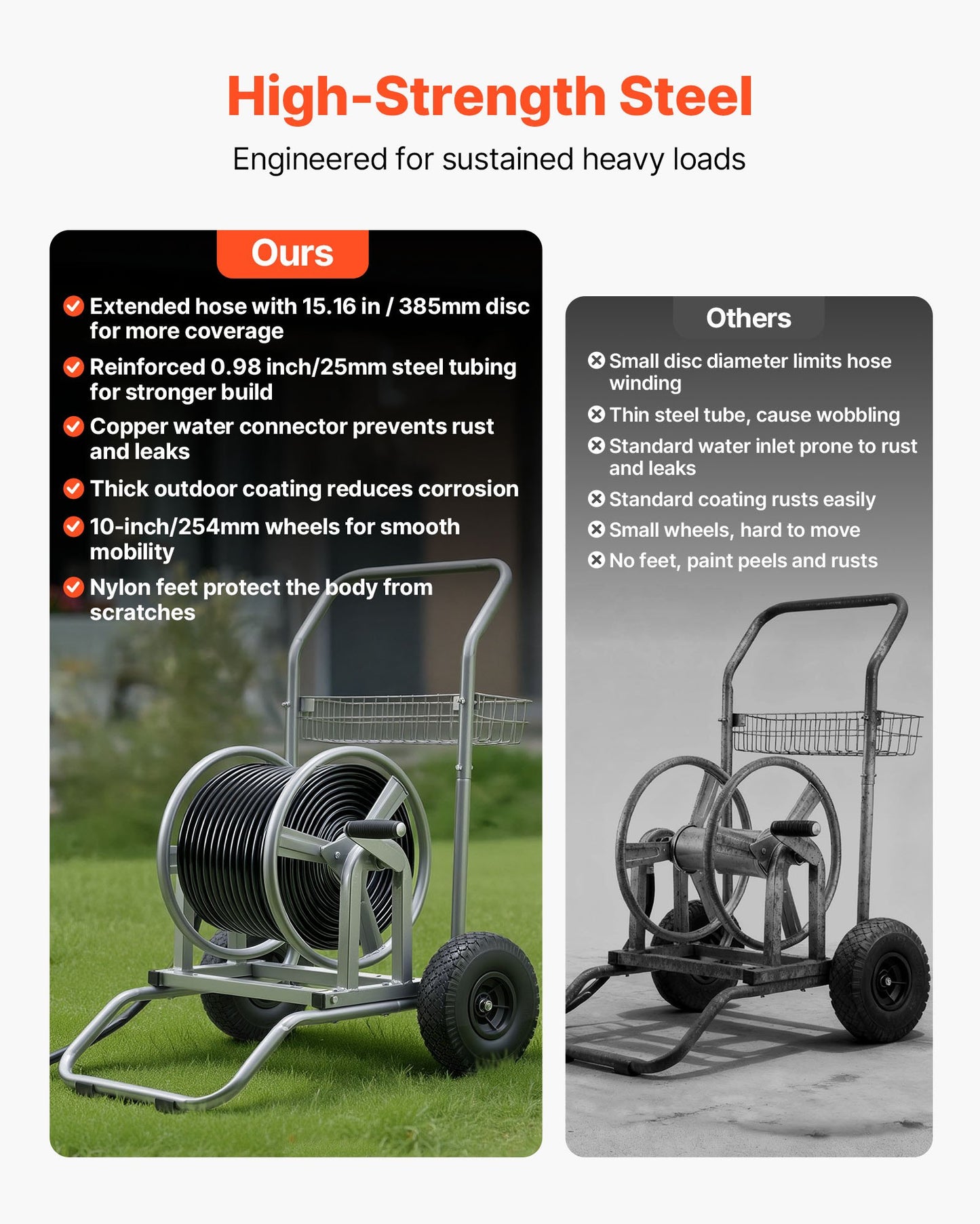 Water Hose Reel Cart, 6096/9144 cm High-Pressure Garden Hose Cart, Hoses Reel Carts with Two Wheels, Handle & Heavy-Duty Mesh Storage Basket, Dual-Purpose Portable Hoses Reels for Garden, Car