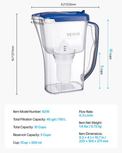 Water Filter Pitcher, 9 Cup 5-stage Water Filter Dispenser, Fast Filtration System with Filter Change Indicator, No BPA, Lasts 3 Months or 40 Gallons, Reduces Limescale, Lead, Chlorine, Odors