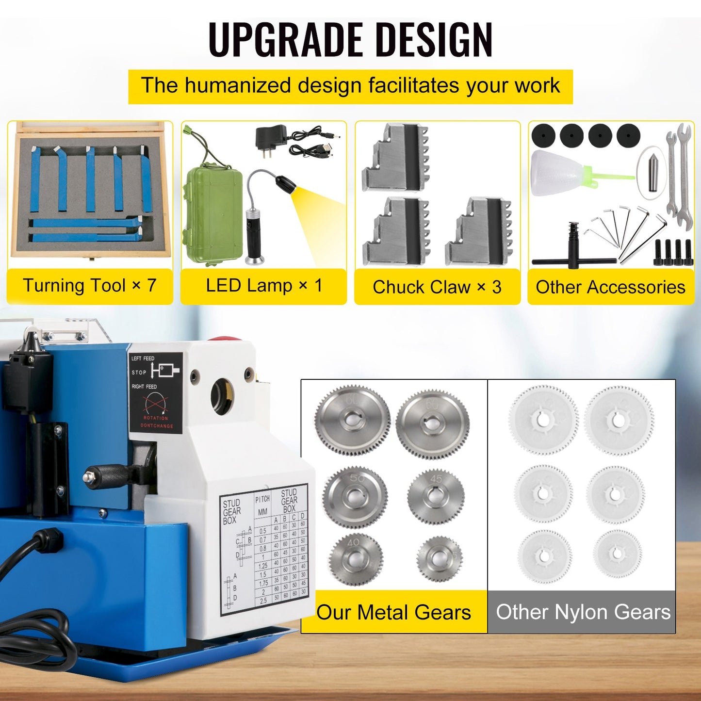 Mini Metal Lathe, 17.8 cm x 35.6 cm Benchtop Metal Lathe, 550W Variable Speed 2250RPM Metal Lathe, with 3-jaw Chuck CNC Mini Lathe Machine, Precision Mini Lathe w/Tool Box Digital Display for Metal Turning