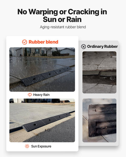Rubber Curb Ramp, 15 Tons Load Capacity, 50.8 mm Rise Height Heavy Duty Rubber Threshold Ramp with Drainage Tank for Wheelchairs, Strollers, Motorcycles, Cars, Lawn Mowers & Trailers, 2 Pack