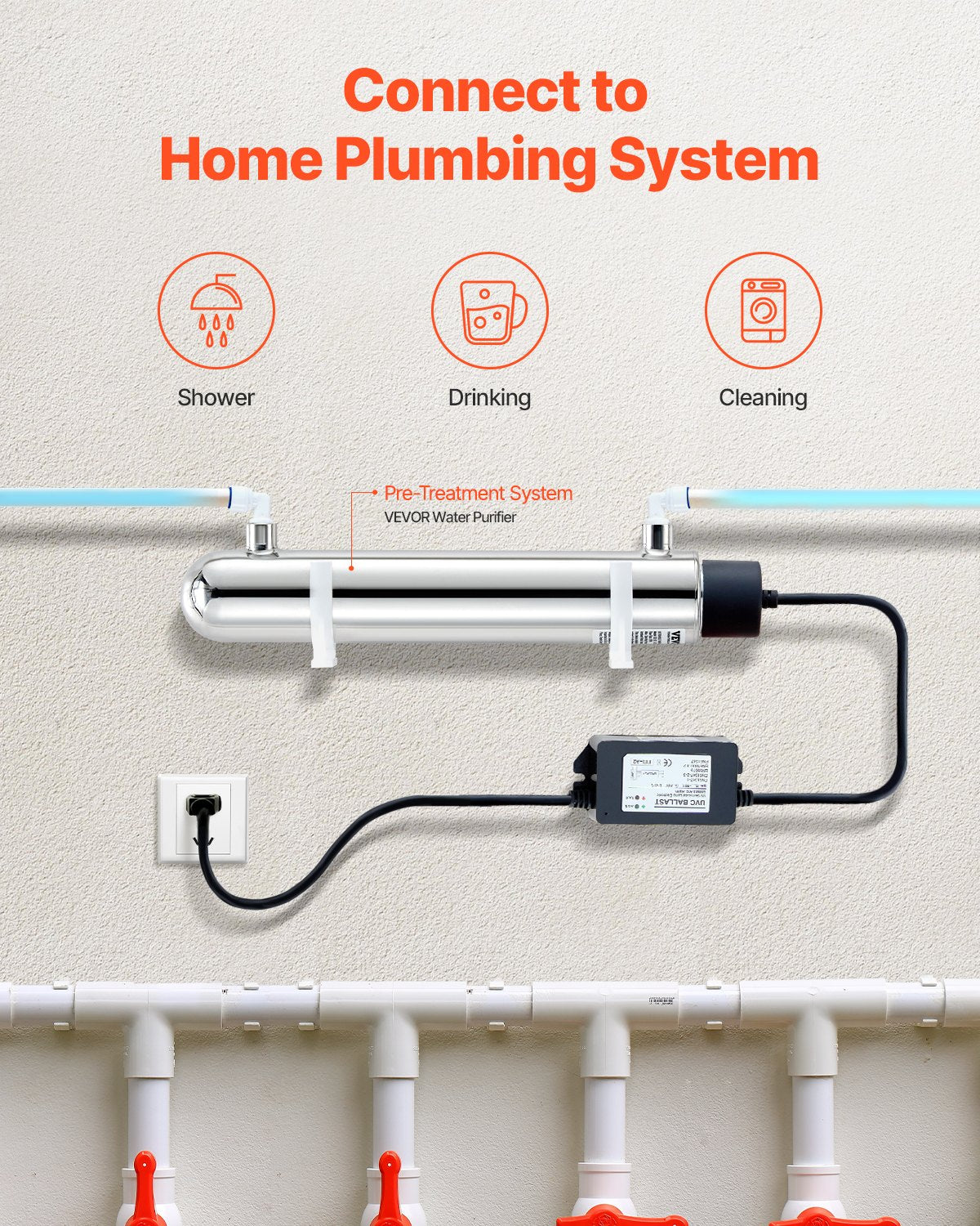 UV Water Purifier, 12W 1GPM, 220V Versatile Ultraviolet Water Purifier Filter with Stainless Steel Housing, Whole House UV Water Filter with Quartz Sleeve Fit for Shower/Drinking/Cleaning