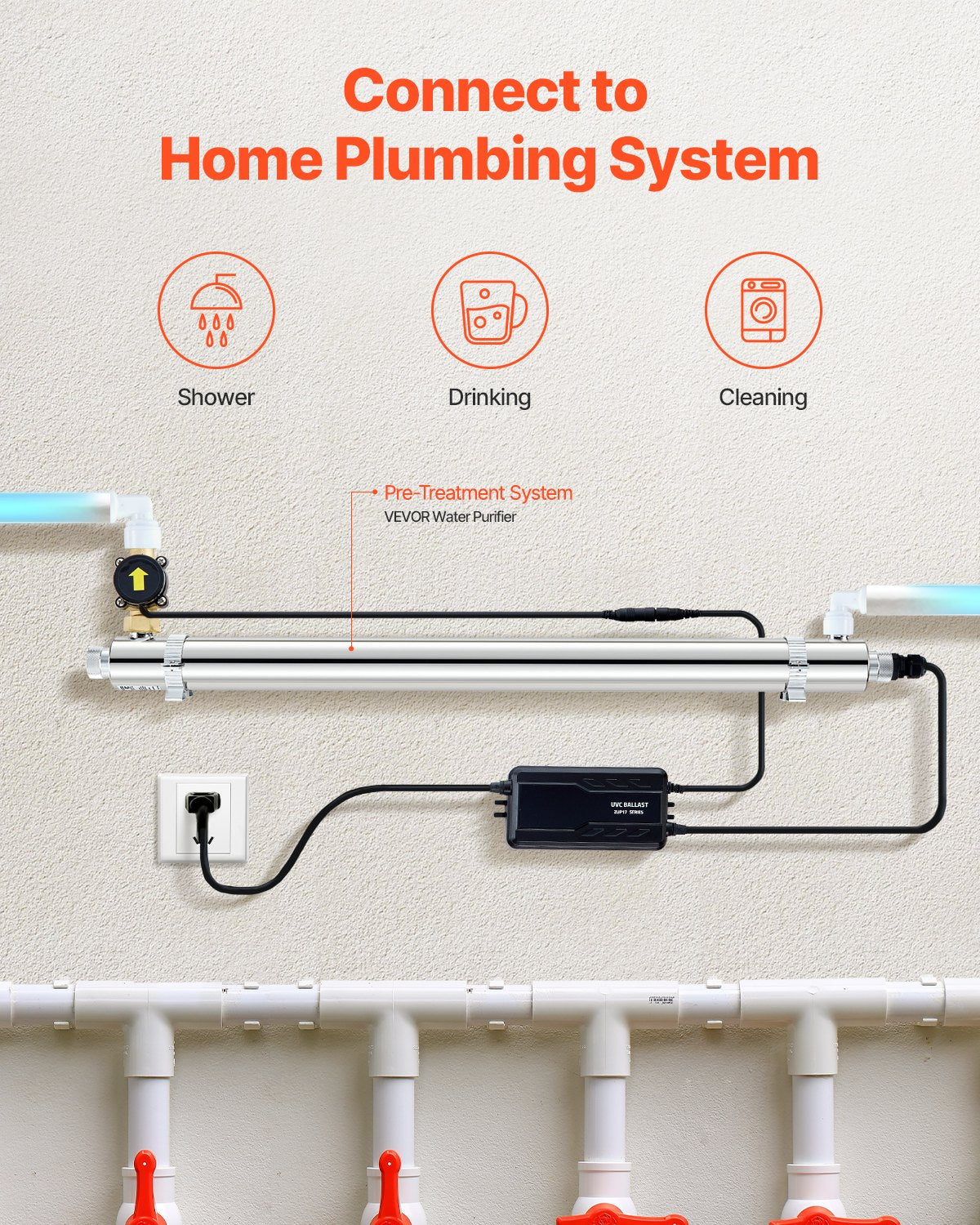 UV-vattenrenare, 55W 12GPM, 220V mångsidigt ultraviolett vattenrenarfilter med hölje i rostfritt stål, UV-vattenfilter för hela huset med kvartshylsa, lämplig för dusch/drickande/rengöring