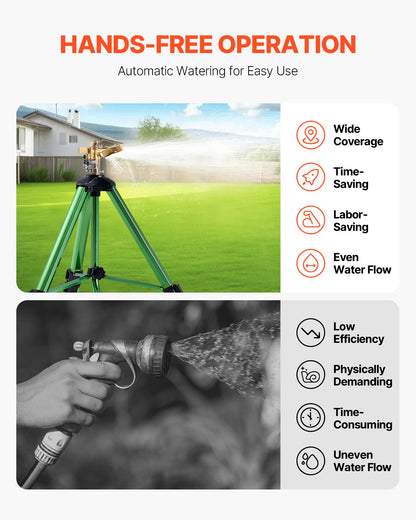 Impact Sprinkler on Tripod Base, 2 Packs, Heavy Duty Tripod Sprinklers with Brass Head & G3/4" Connector, 360 Degree Large Area Irrigation Sprinkler, Adjustable Heights Sprinkler for Yard