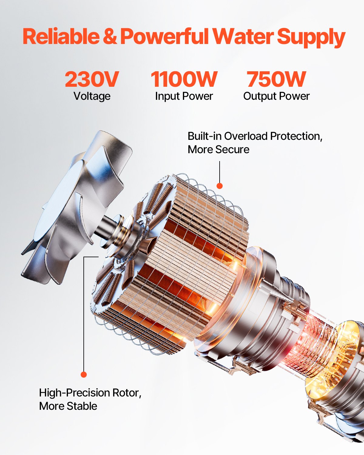 Dränkbar djupbrunnspump, 750 W uteffekt, 230 V, 100 l/min flöde, 75 m (246 fot) tryckhöjd, med 20 m (65,62 fot) sladd, vattenpump i rostfritt stål, för industriell bevattning och hemmabruk, IP68 vattentät klass