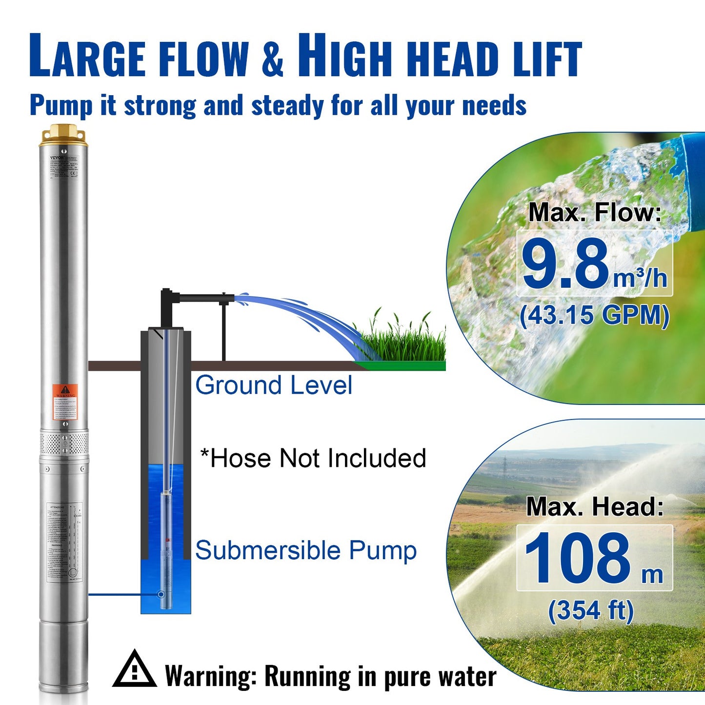 Deep Well Submersible Pump, 2HP/1500W 230V/50Hz, 9.8 m³/h Flow 108 m Head, with 9.1 m Electric Cord, Stainless Steel Water Pumps for Industrial, Irrigation & Home Use, IP68 Waterproof Grade