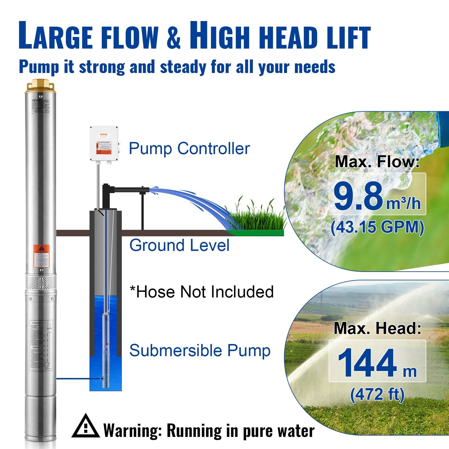 Deep Well Submersible Pump, 2200W 230V, 9.8 m³/h Flow 144 m Head, with 19.4 m Cord & External Control Box, Stainless Steel Water Pumps for Industrial Irrigation and Home Use, IP68 Waterproof