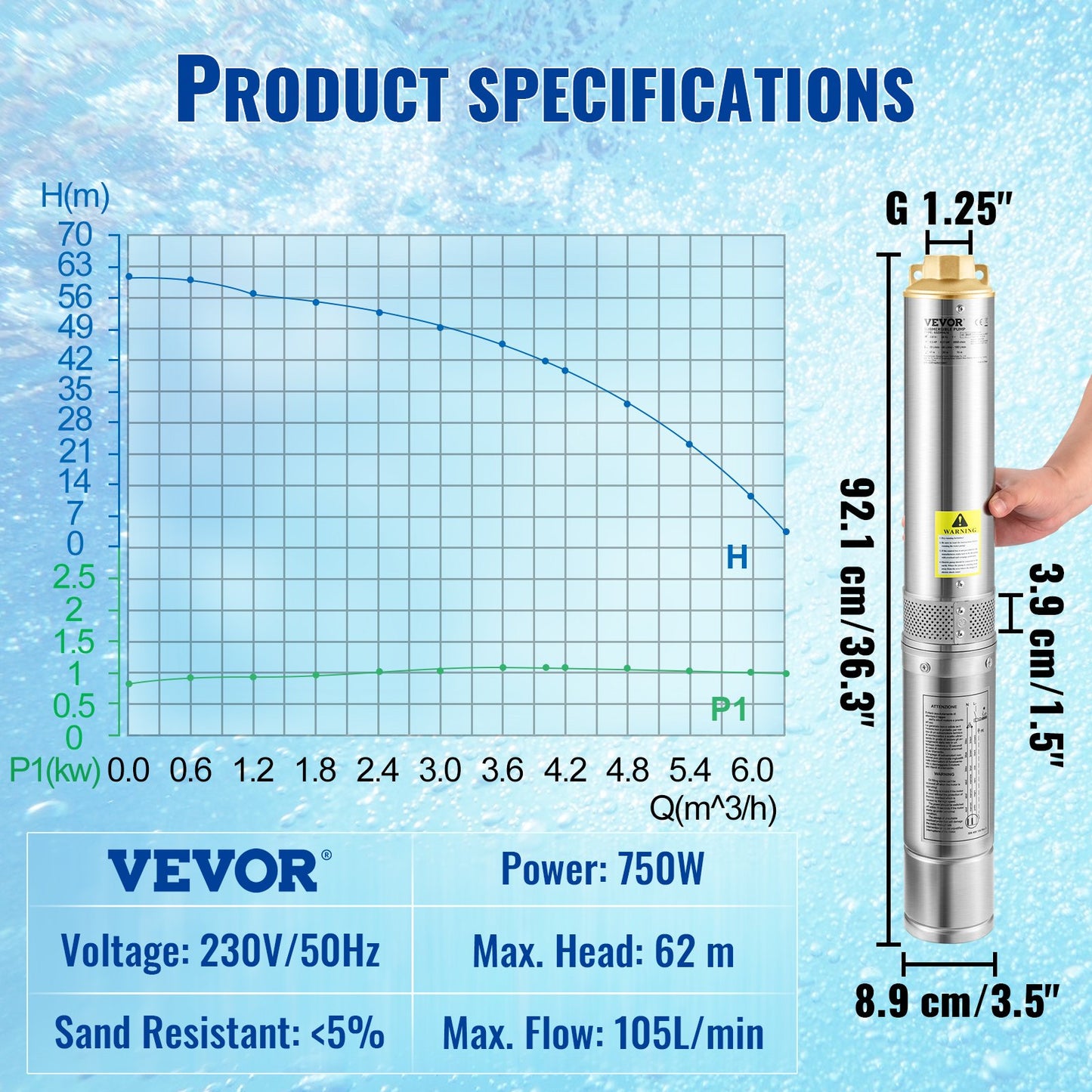 Deep Well Submersible Pump, 750W 230V/50Hz, 105L/min 62 m Head Sand Resistant <5%, 20 m Electric Cord, 8.9 cm Stainless Steel Water Pumps for Industrial, Irrigation & Home Use, IP68 Waterproof