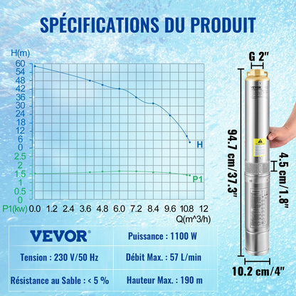 Deep Well Submersible Pump, 1100W 230V/50Hz, 190L/min 57 m Head, with 20 m Cord & External Control Box, 10.2 cm Stainless Steel Water Pumps for Industrial, Irrigation & Home Use, IP68 Waterproof