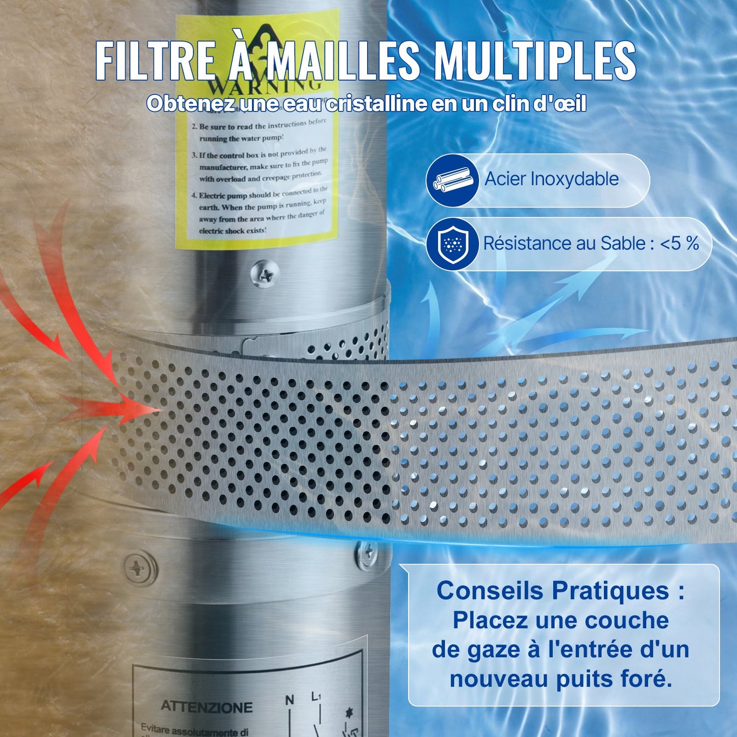 Dränkbar djupbrunnspump, 370W 230V/50Hz, 110L/min 44 m tryck, med 20 m sladd och extern kontrollbox, 10,2 cm vattenpumpar i rostfritt stål för industri, bevattning och hemmabruk, IP68 vattentät