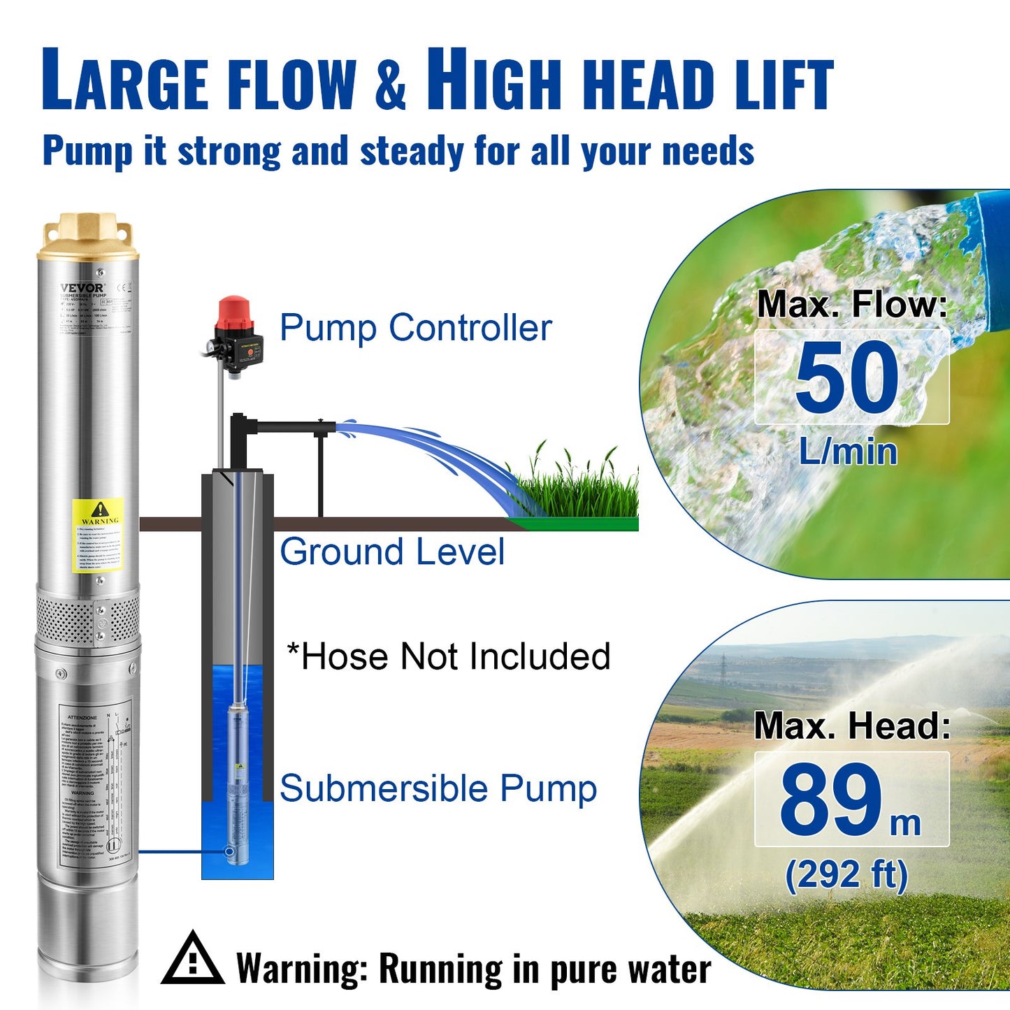 Deep Well Submersible Pump, 550W 230V/50Hz, 50L/min 89 m Head, 20 m Cord & Automatic Pressure Switch, 8.2 cm Stainless Steel Water Pumps for Industrial, Irrigation & Home Use, IP68 Waterproof